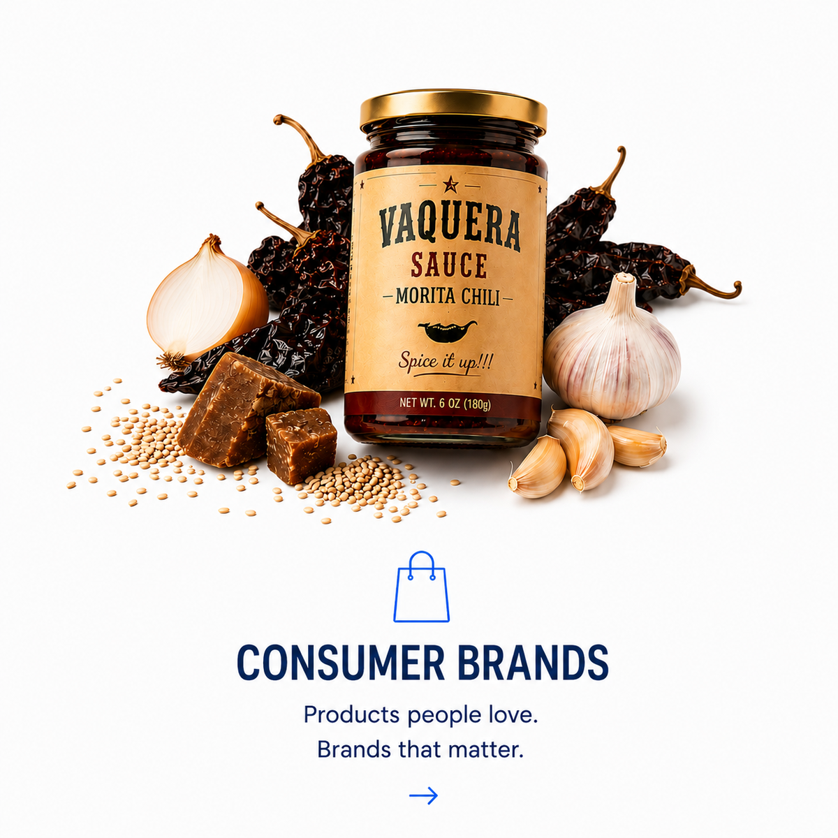 Consumer Brands