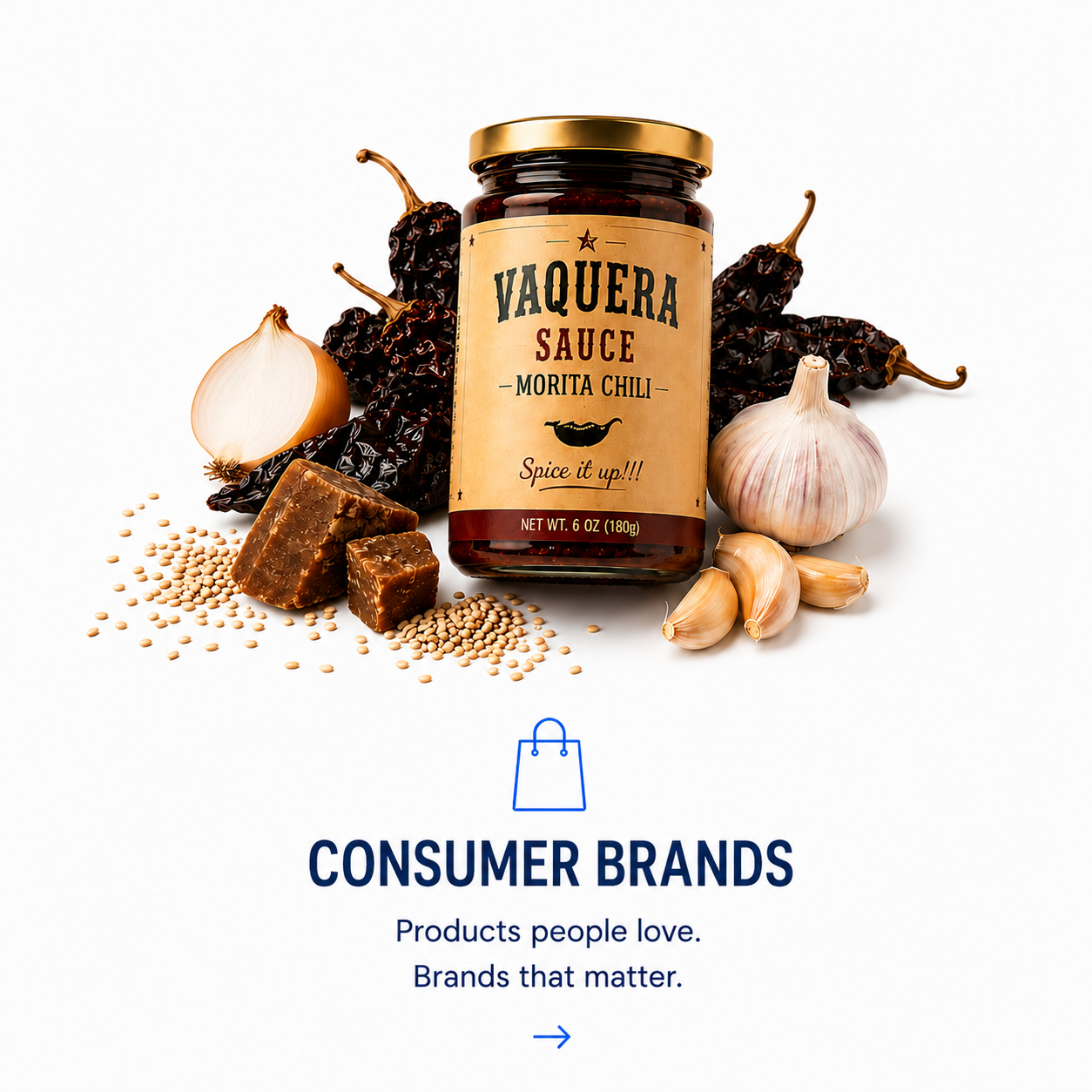 Consumer Brands
